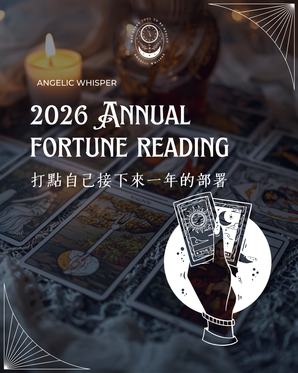 2026年度運勢占卜——升級打怪指南