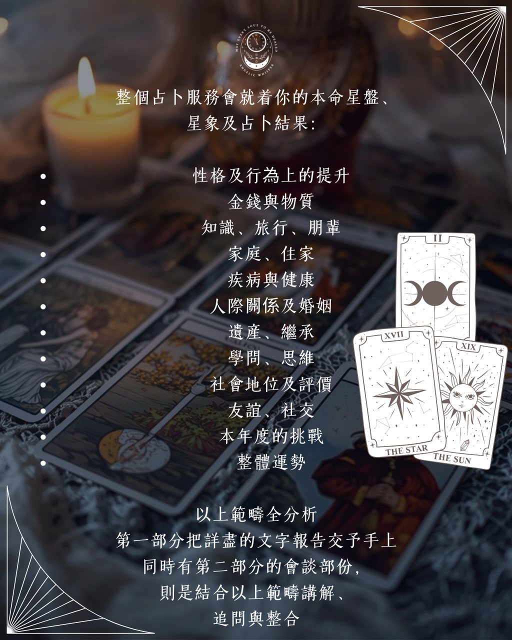 2026年度運勢占卜——升級打怪指南